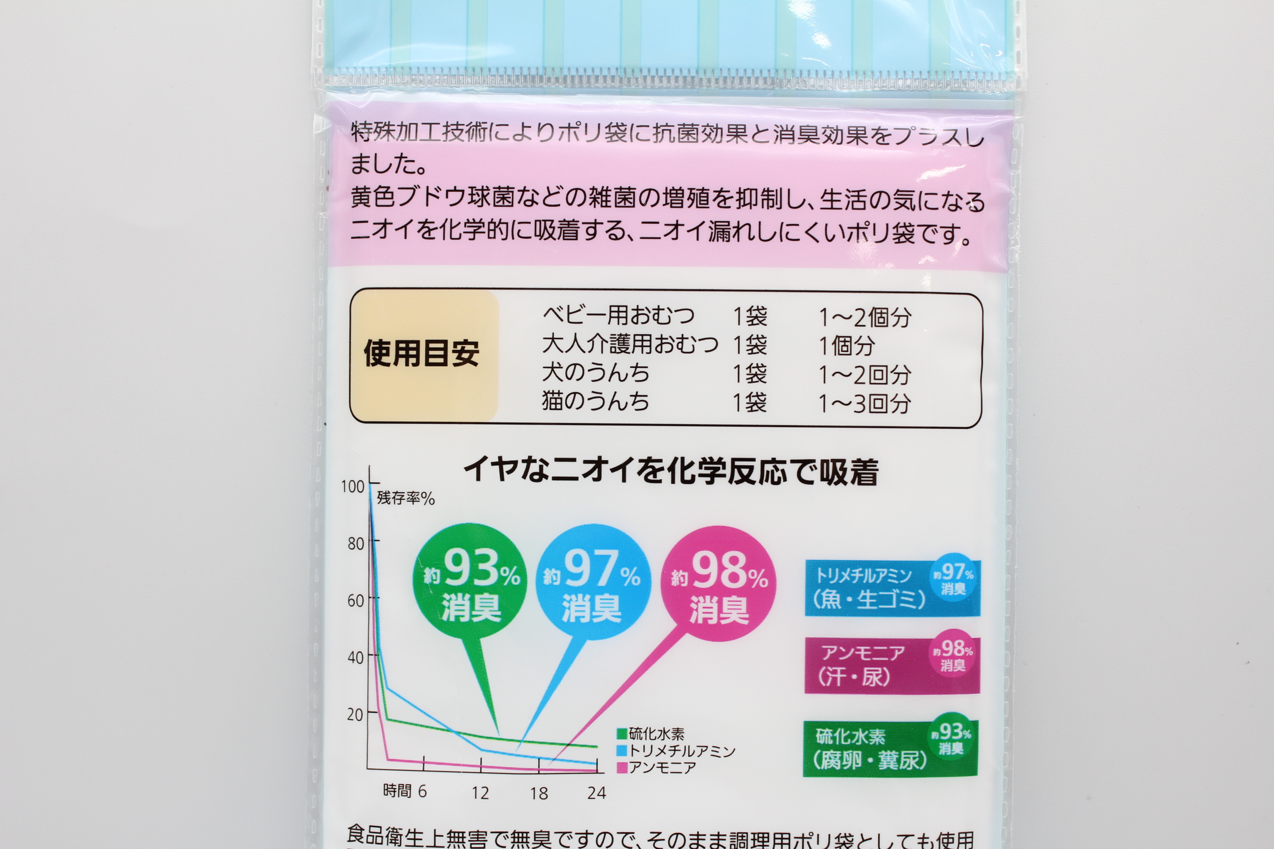 おむつのﾆｵｲを消す秘密のﾎﾟﾘ袋20枚